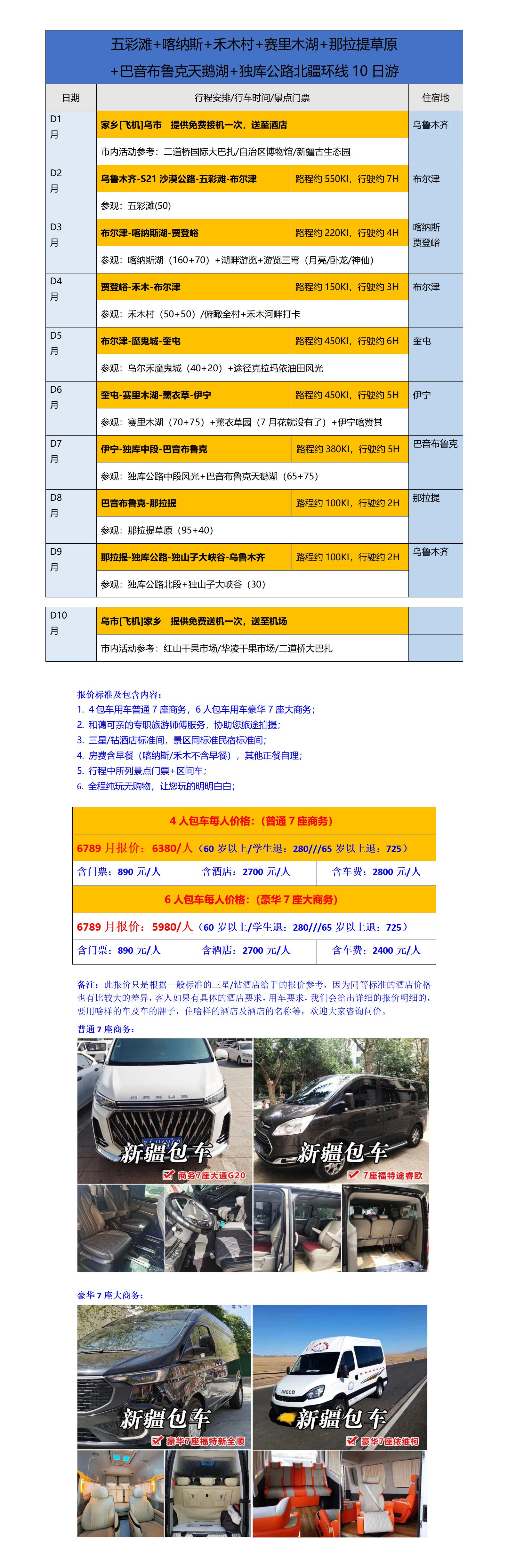 喀纳斯+禾木+魔鬼城+赛里木湖+薰衣草+巴音布鲁克+那拉提+独库公路汽车汽车10日游（禾木不住）_01