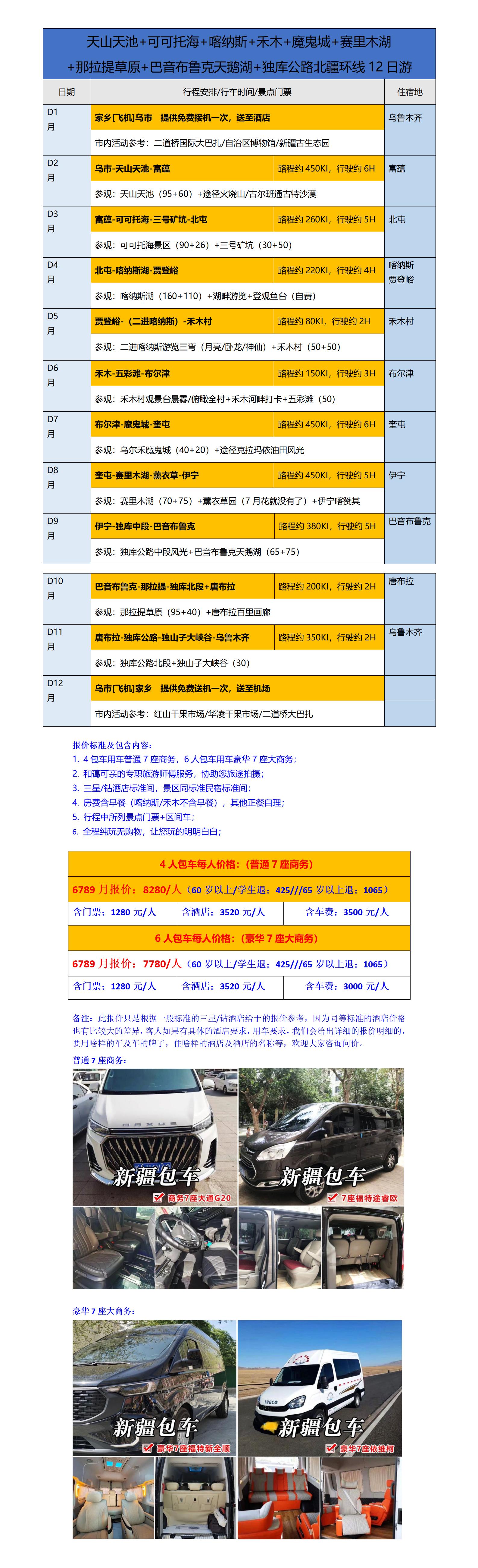 可可托海+喀纳斯+禾木+魔鬼城+赛里木湖+薰衣草+巴音布鲁克+那拉提+独库公路汽车汽车12日游_01